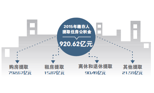 1459488783508963.png 1459445059731.png