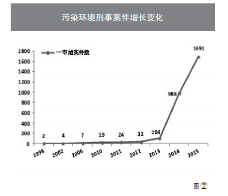 1459920251739761.png W020160406312971073672.png