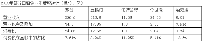 1461407556384025.png 20160419094347493.png