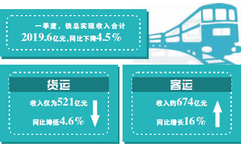 1462420246639580.png 1462382047762.png