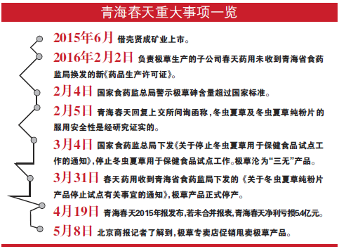 1462780833515982.png 1462727590716.png