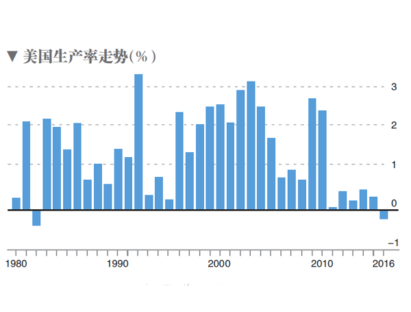 QQ图片20160526235039