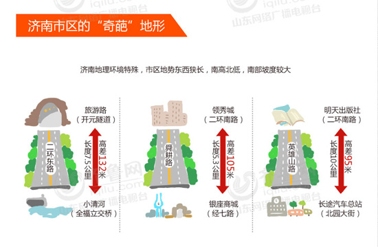 山东发暴雨蓝色预警信号和海上大风黄色预警信号