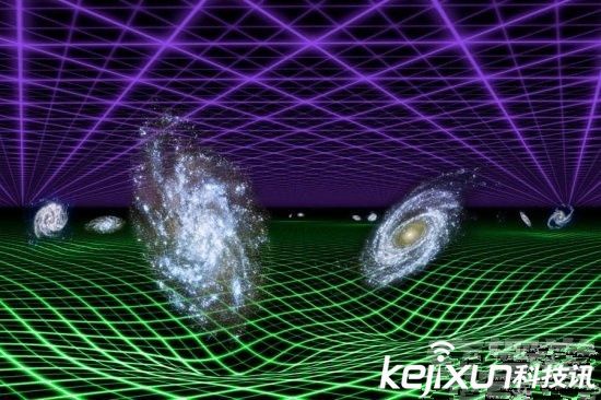 最令人惊奇的九大科学发现：平行宇宙已经被证实可以存在！