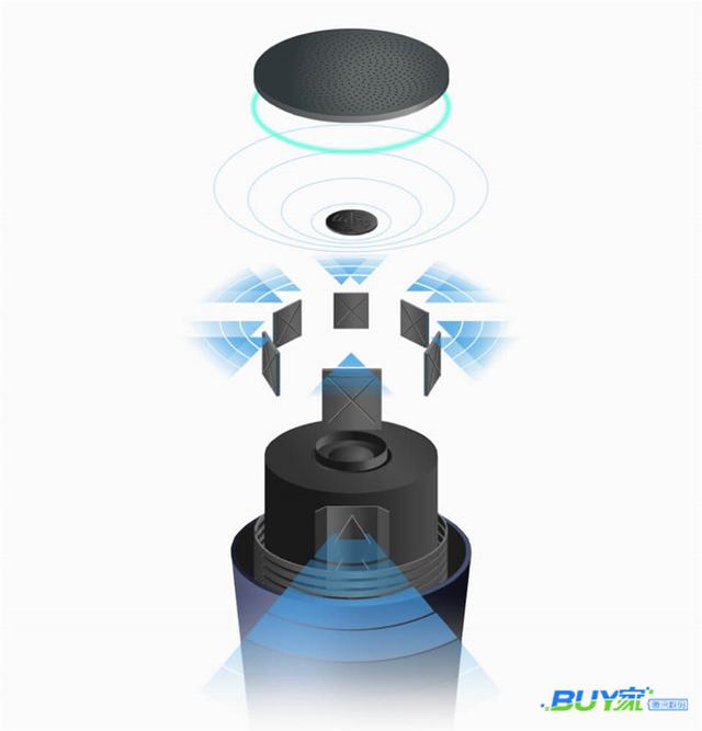 简约不简单 谷歌智能路由器点缀你的家庭