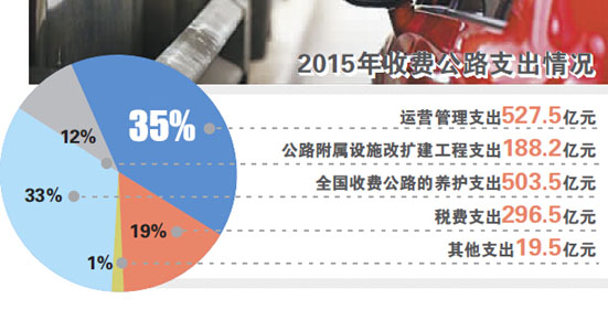 QQ截图20160920235729