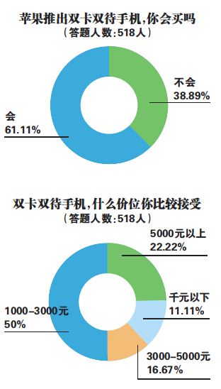 QQ截图20161013001054