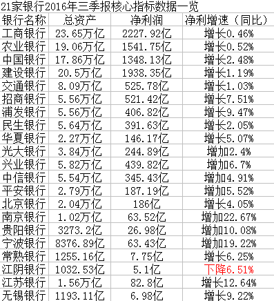 微信截图_20161030224348