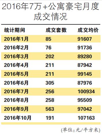 QQ截图20161106234413