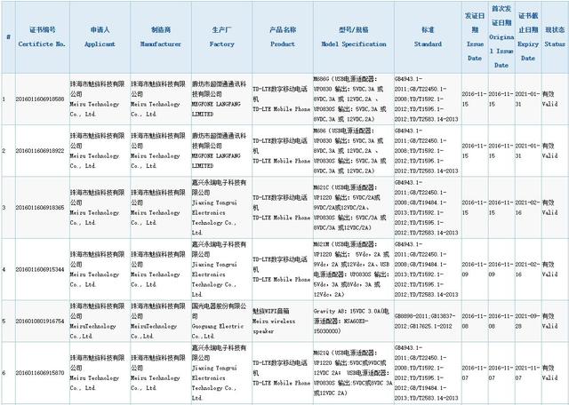 疑似魅族PRO 6 Plus获认证 或配Exynos 8890 疑似魅族PRO 6 Plus获认证 或配Exynos 8890