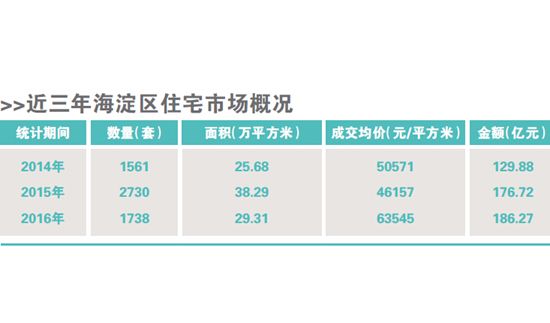 QQ截图20161117002120