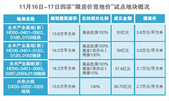 QQ截图20161117233334
