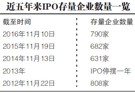 QQ截图20161120233252