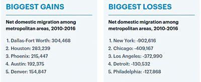 点击进入下一页 点击进入下一页
