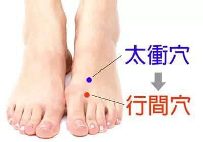 长期23点以后睡 小心这7个地方先坏!