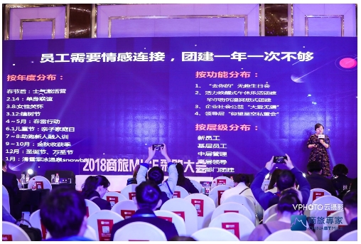 e团建韩昱:当团建遇到MICE