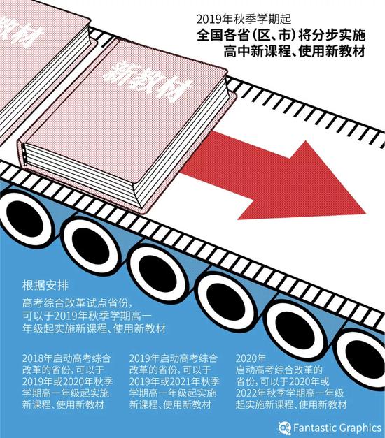 △资料图/视觉中国