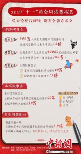 图为《报告》部分内容。供图 摄