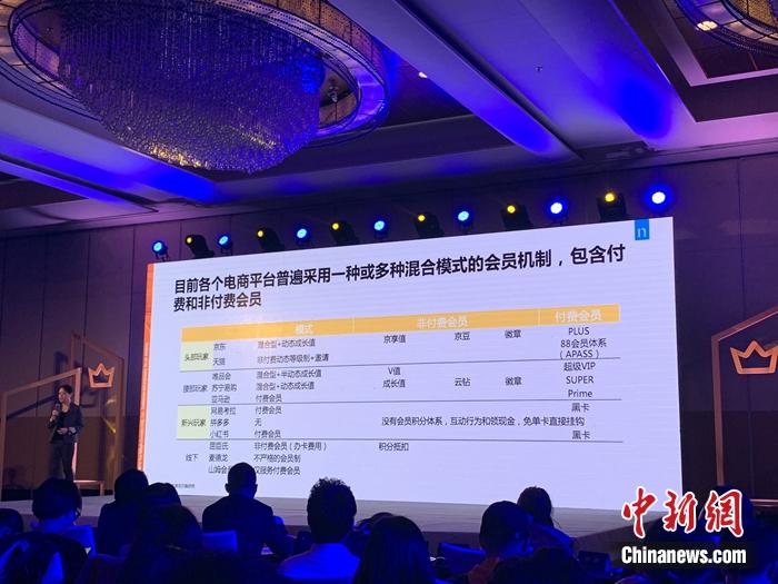 各大电商纷纷经营会员。a target='_blank' href='http://www.chinanews.com/' 中新网/a 吴涛 摄