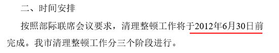 （《天津市清理整顿各类交易场所工作方案》时间安排）