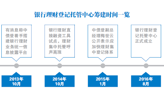 QQ截图20160830000430